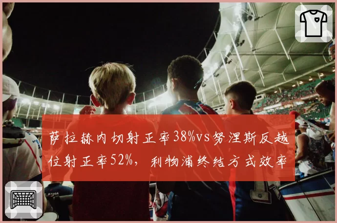 萨拉赫内切射正率38%vs努涅斯反越位射正率52%，利物浦终结方式效率对比