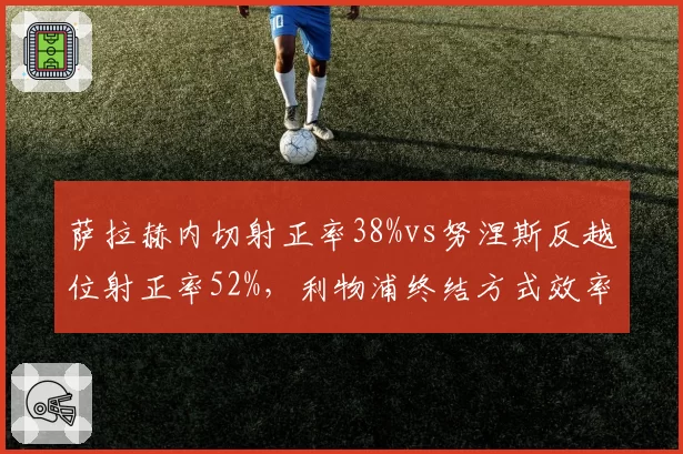 萨拉赫内切射正率38%vs努涅斯反越位射正率52%，利物浦终结方式效率对比